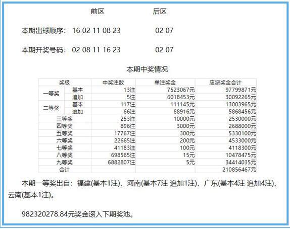 4949澳门彩开奖结果今天最新查询一,功能性操作方案制定_RX版21.111