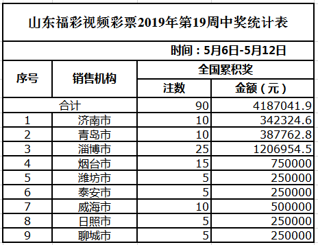 2024澳门天天开彩结果,统计研究解释定义_GT46.175