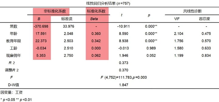 7777788888澳门,统计解答解释定义_挑战款83.692