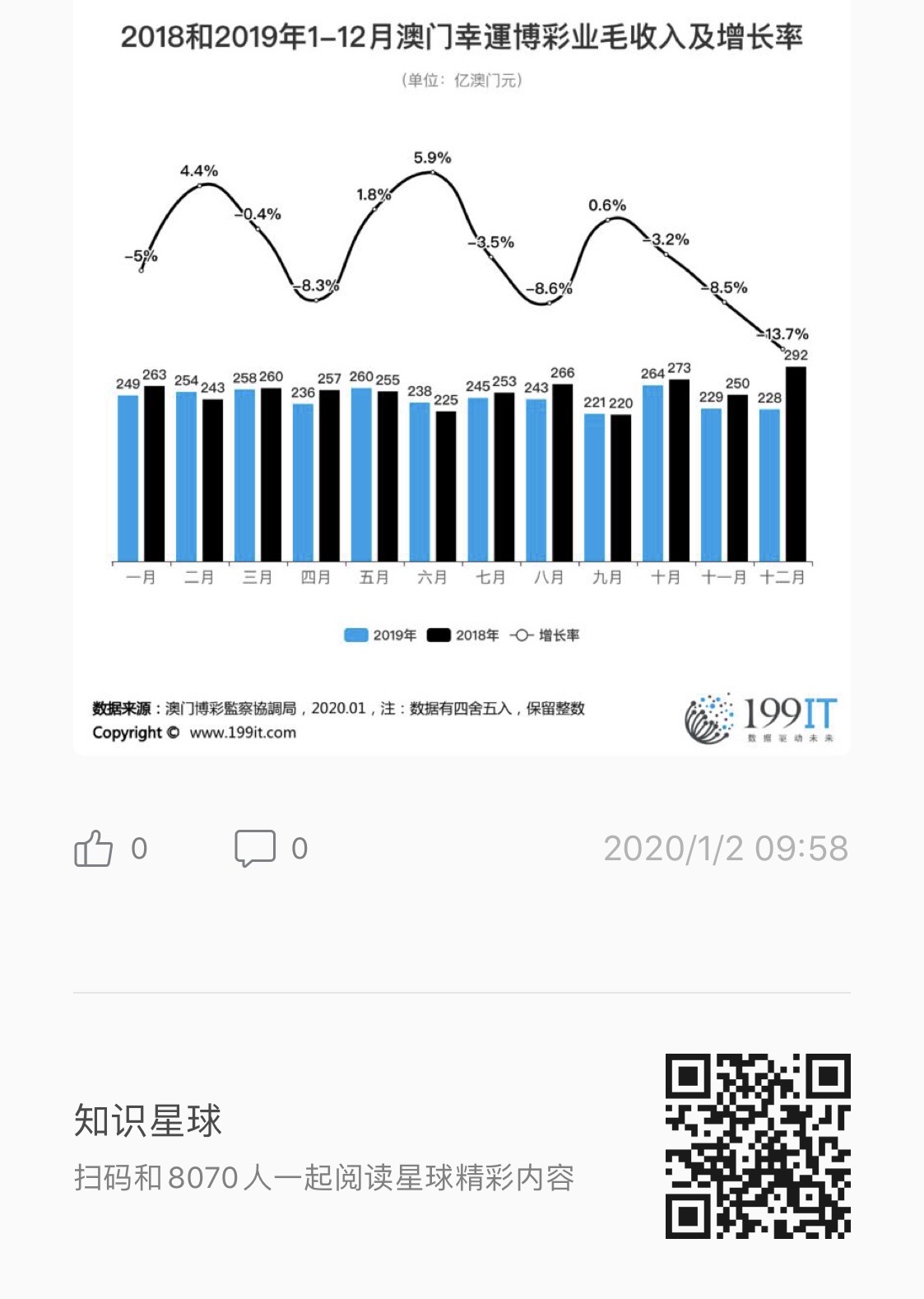 理智追星族 第6页