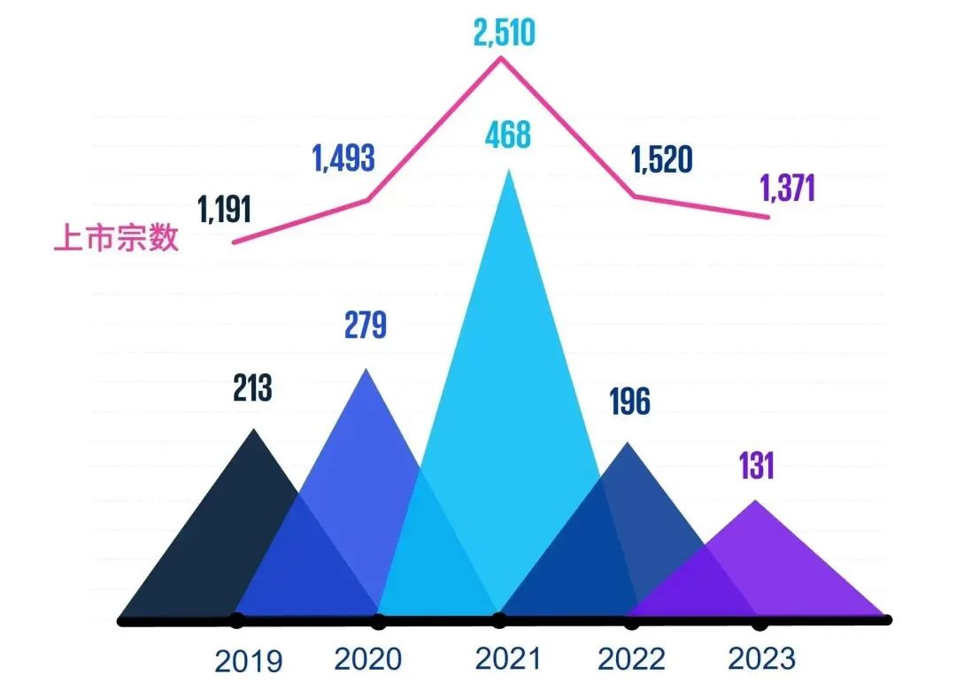 2024年香港资料免费大全,数据整合执行计划_户外版25.282