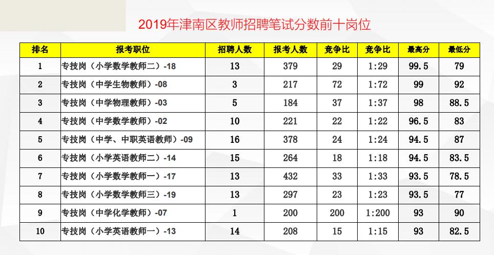 宁河最新招聘动态与职业机会深度探讨