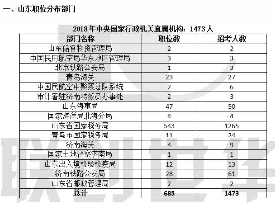 国考公务员职位表下载指南及备考策略探索