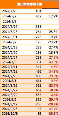 2024澳门免费最精准龙门,安全设计解析_10DM42.633