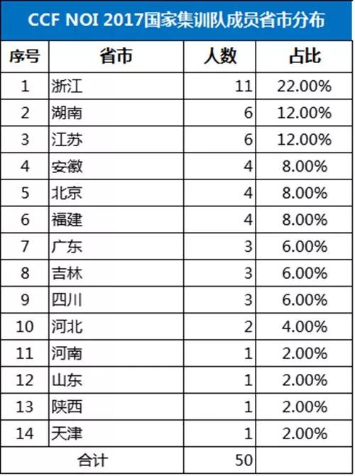 2024年澳门特马今晚号码,深度解答解释定义_复刻版39.441