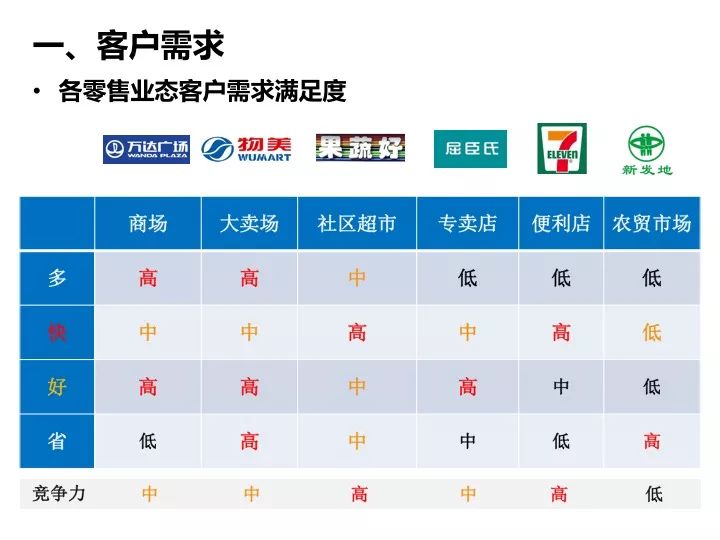 2024新澳特玛内部资料,完整的执行系统评估_6DM44.409