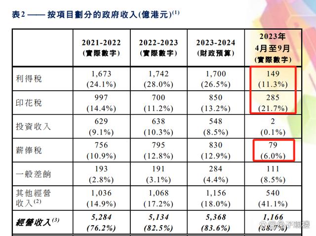 2024新澳门正版免费资本车,深入数据执行解析_Pixel57.337