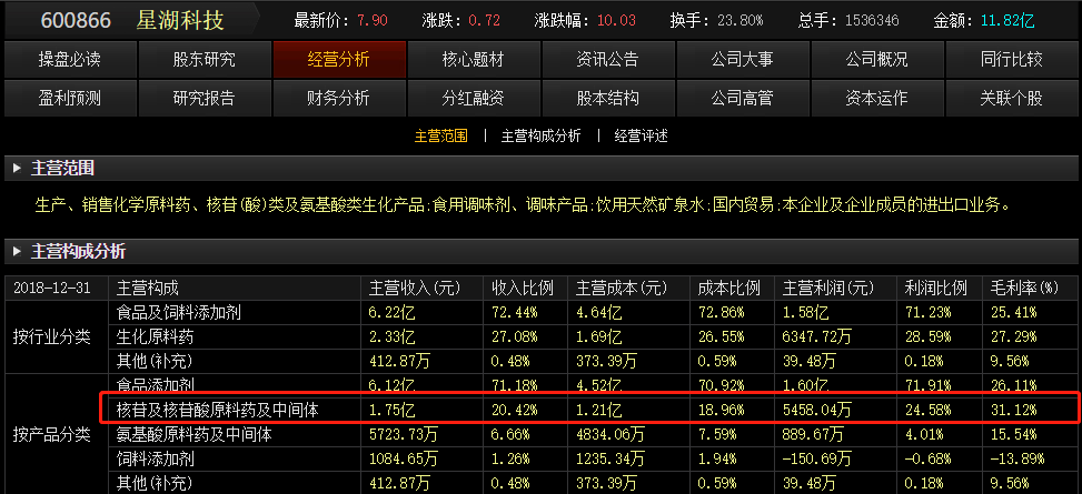 660678王中王免费提供护栏,深度应用解析数据_特供款79.300