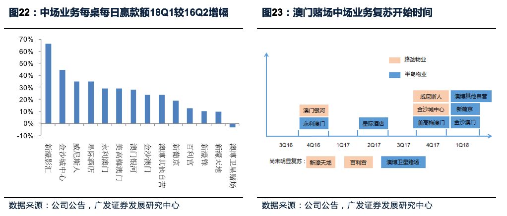 2024年澳门精准免费大全,数据解析设计导向_X版16.52