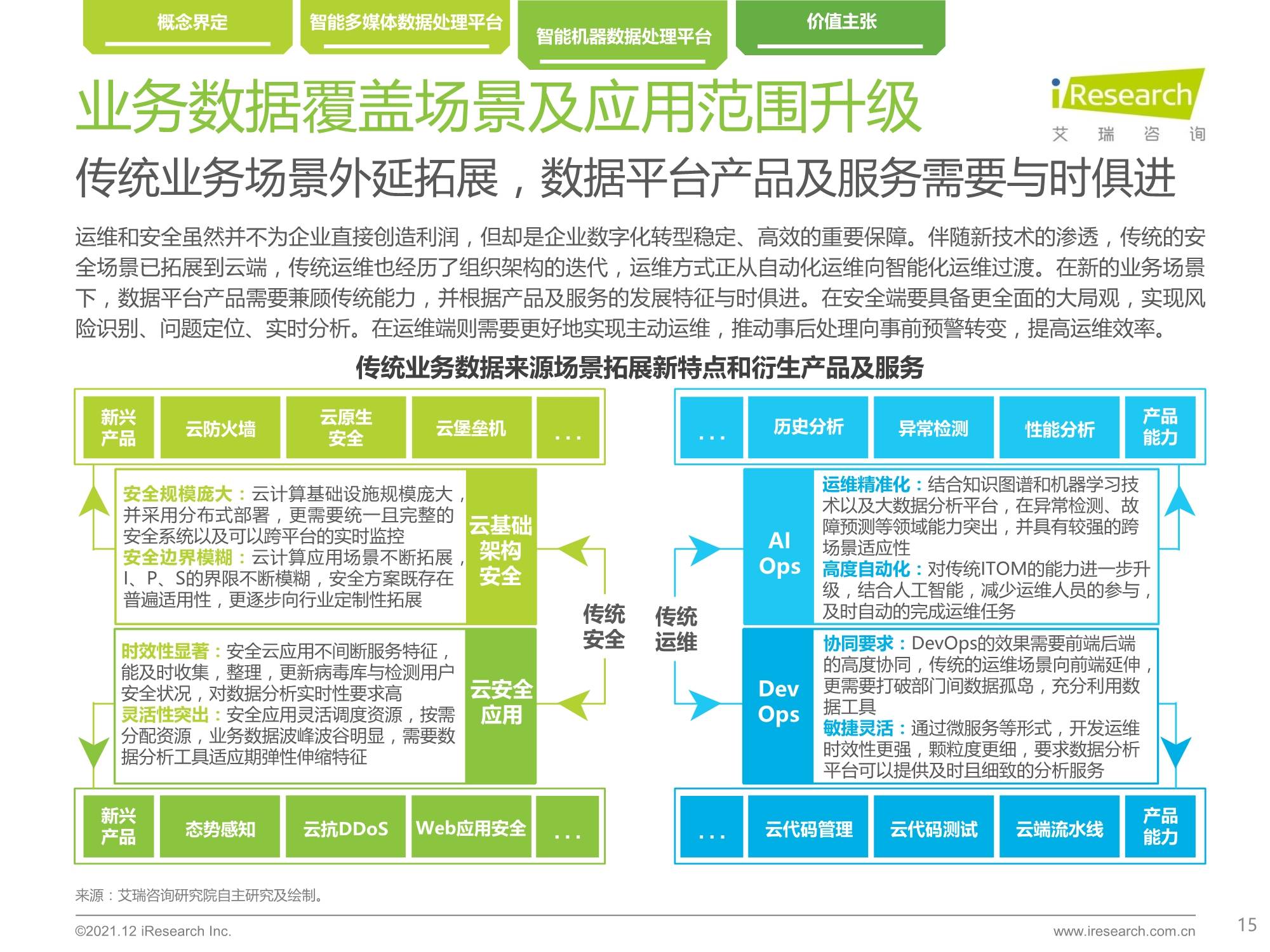 7777788888王中王传真,数据导向实施步骤_10DM20.485