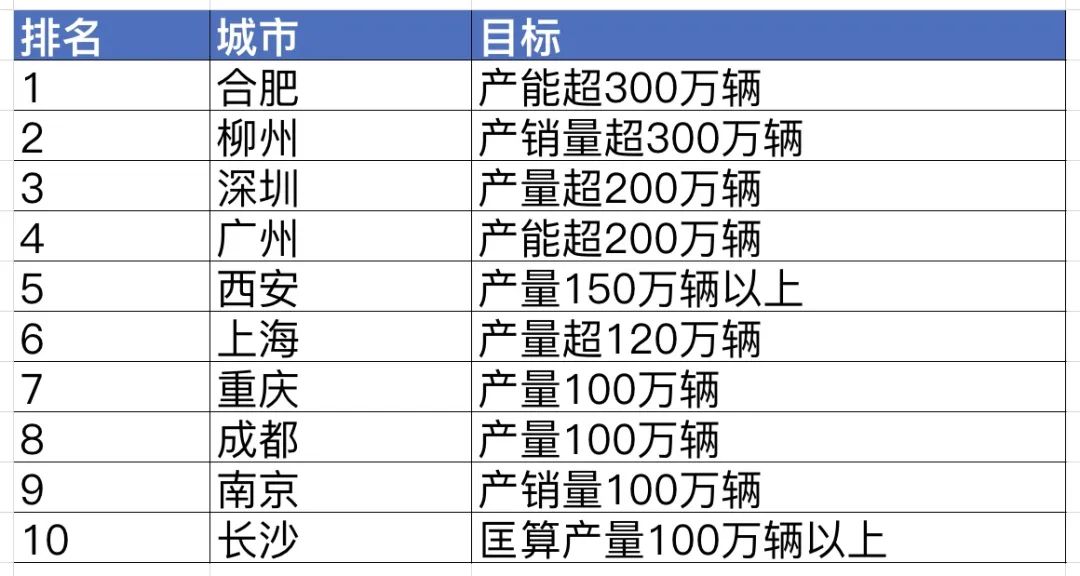 2024澳门今期开奖结果,数据导向计划设计_Hybrid20.699