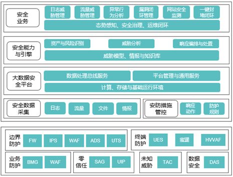 600图库大全免费资料图2024,整体规划执行讲解_T60.175