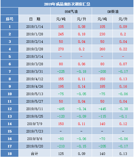 2024澳门六今晚开奖结果出来,可靠性策略解析_XT90.427