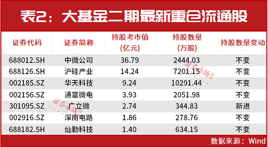 2024澳彩管家婆资料传真,整体讲解规划_投资版46.744