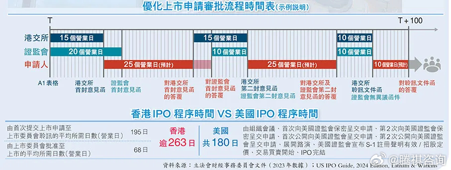 2024香港全年免费资料,数据驱动方案实施_Lite81.421