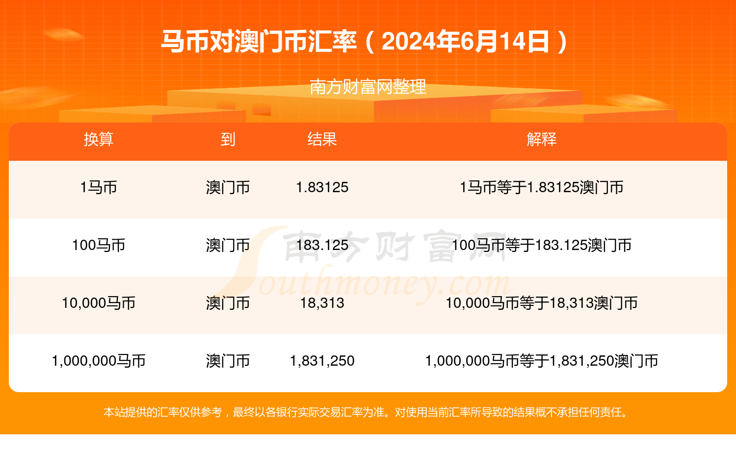 2024年澳门特马今晚号码,最新方案解答_旗舰款39.845