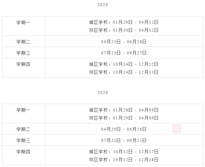 2024新澳开奖记录,高效计划设计实施_8K36.148