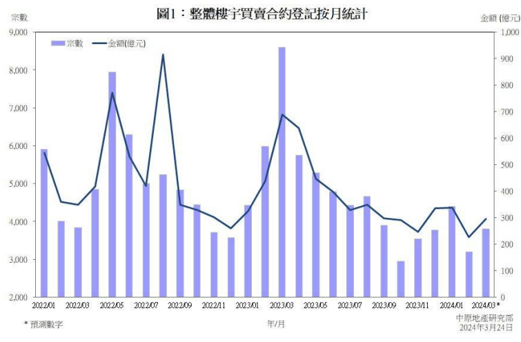 2024澳门天天六开彩查询,实地策略评估数据_Surface84.941