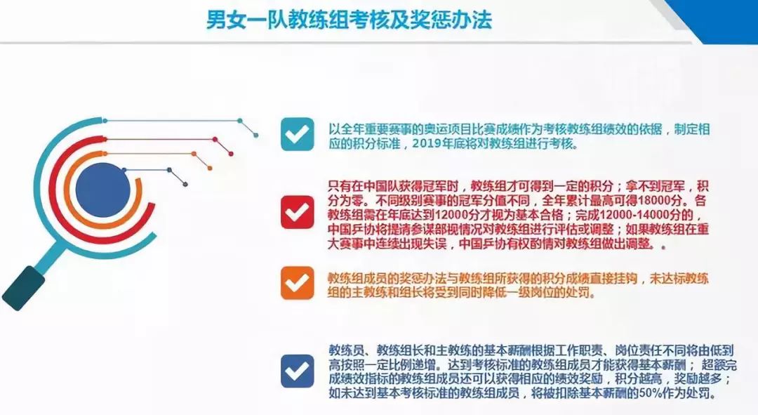 2024澳门开奖历史记录结果查询,资源整合策略_C版87.28.100