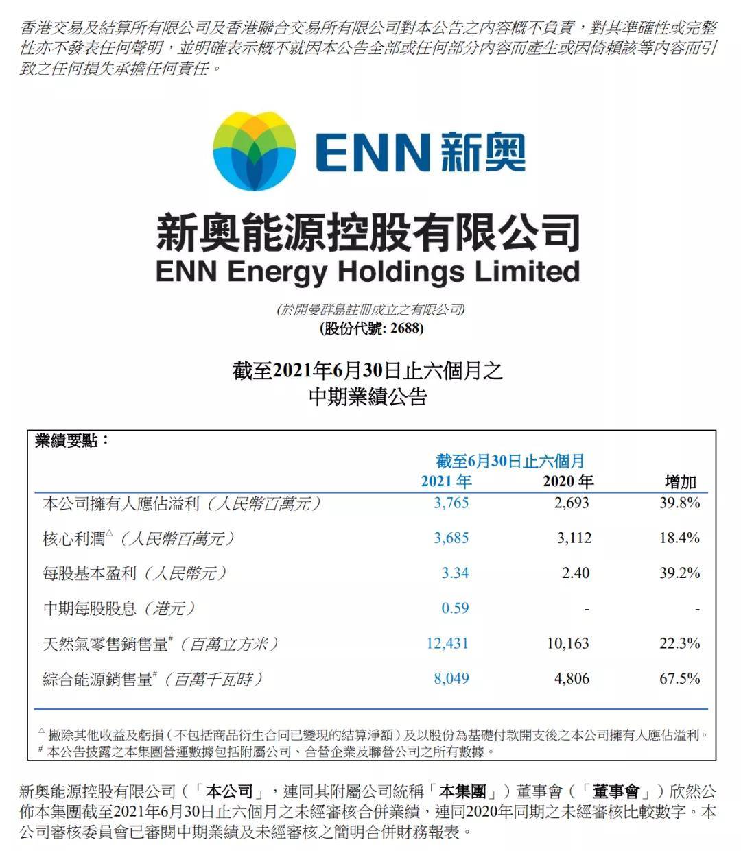 2024新奥今晚开什么资料,快捷解决方案_HDR版57.550