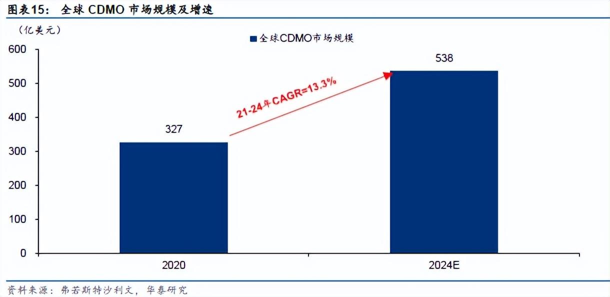 2024年香港最准的资料,快速设计解答计划_战略版47.538