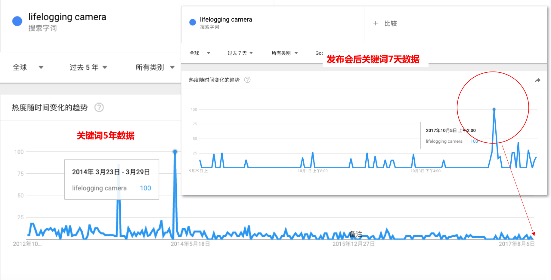 2024香港正版资料免费看,理论解答解释定义_pro38.262