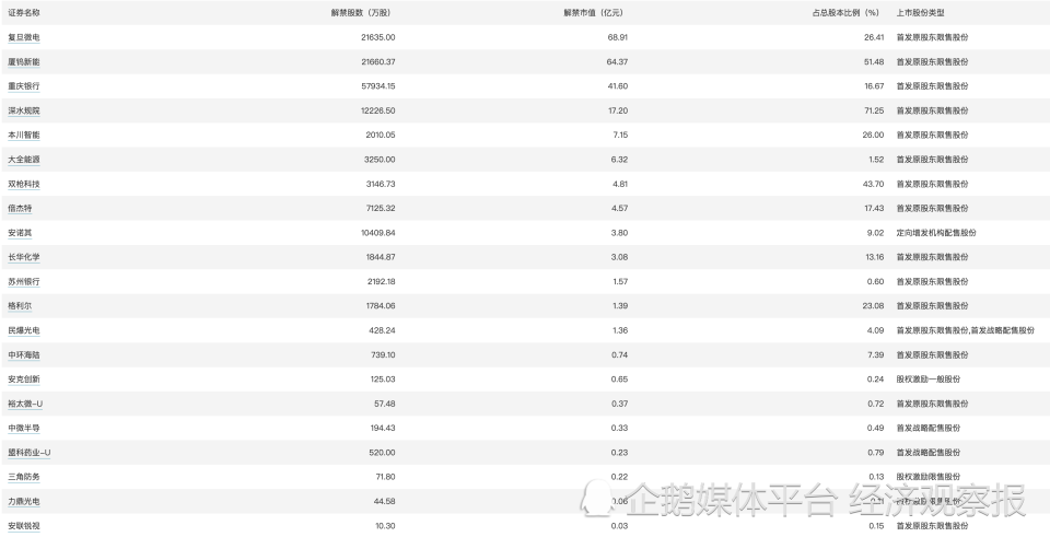 2024年新澳门开奖结果查询,经济执行方案分析_户外版15.97