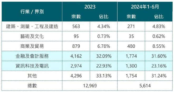 2024香港历史开奖记录,标准化流程评估_Premium50.787