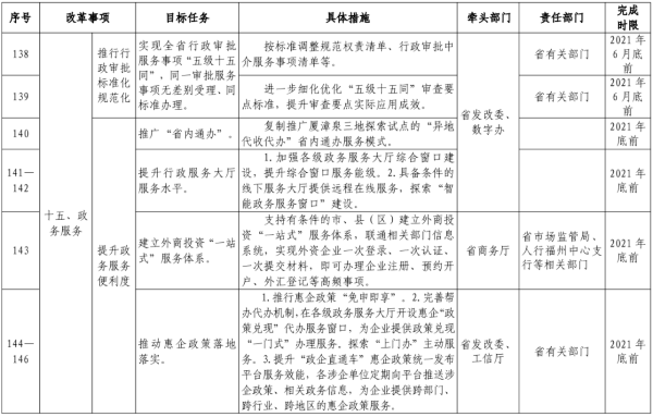 494949开奖历史记录最新开奖记录,实效性解析解读策略_挑战款93.691