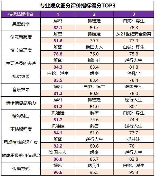 2024年新版49码表图,多样化策略执行_Tablet69.427