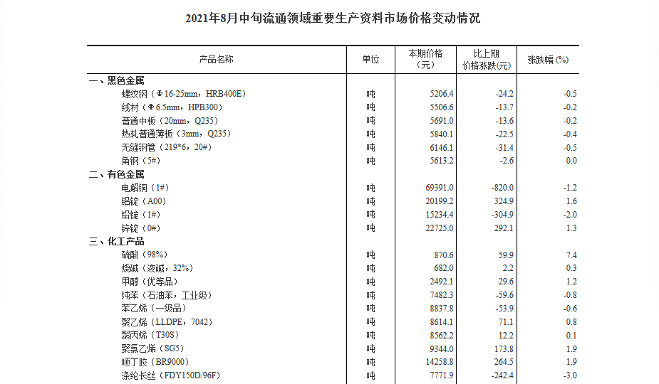 2024年新澳天天开彩最新资料,统计分析解析说明_yShop44.684