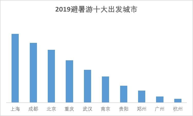 2020年新澳门免费资料大全,实地分析数据方案_试用版48.263