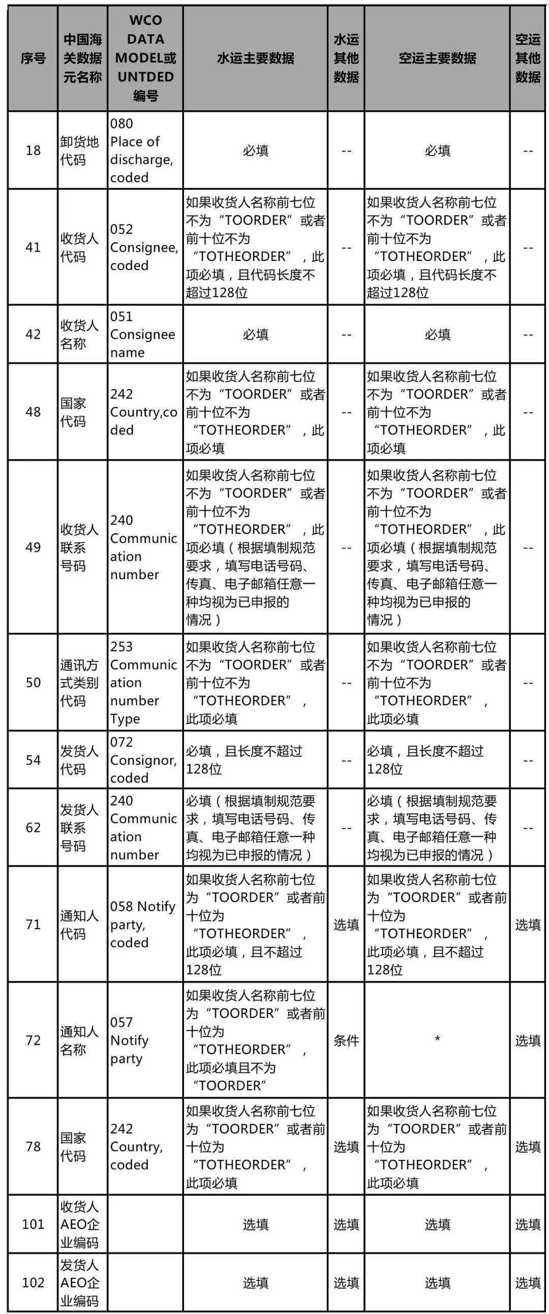 2024澳门开奖结果出来,现状解读说明_精英版90.707