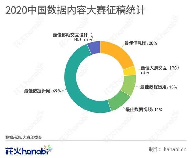 2024新奥资料免费精准,深层数据策略设计_入门版90.988