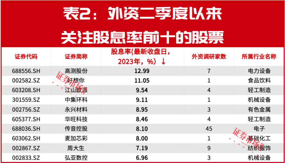 2024今晚新澳门开奖结果,标准程序评估_专业款27.536