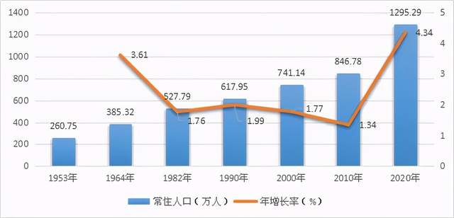 ￡无卡↘上机彡 第6页