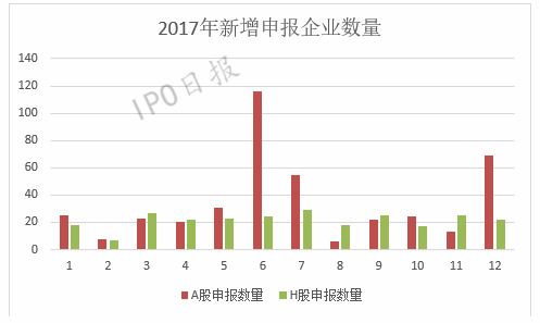 光明使者 第6页