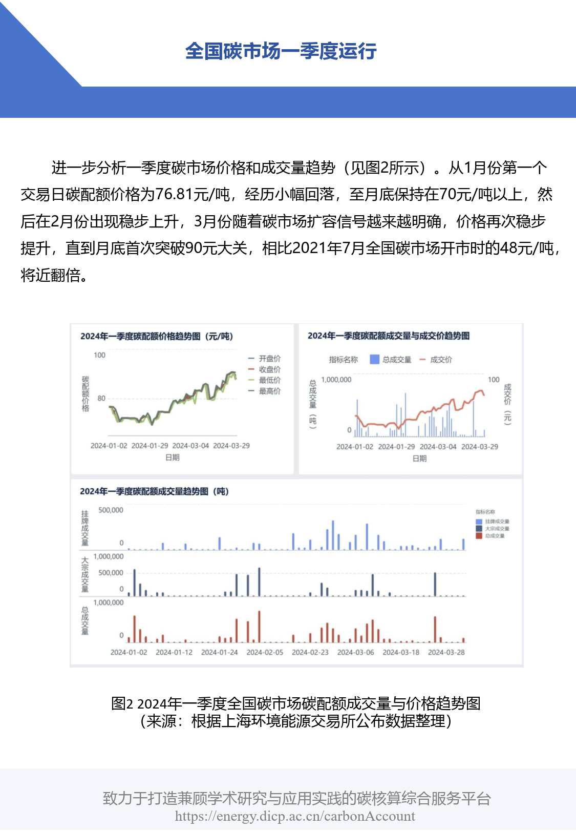 2024年一肖一码一中一特,可持续发展探索_Max94.394