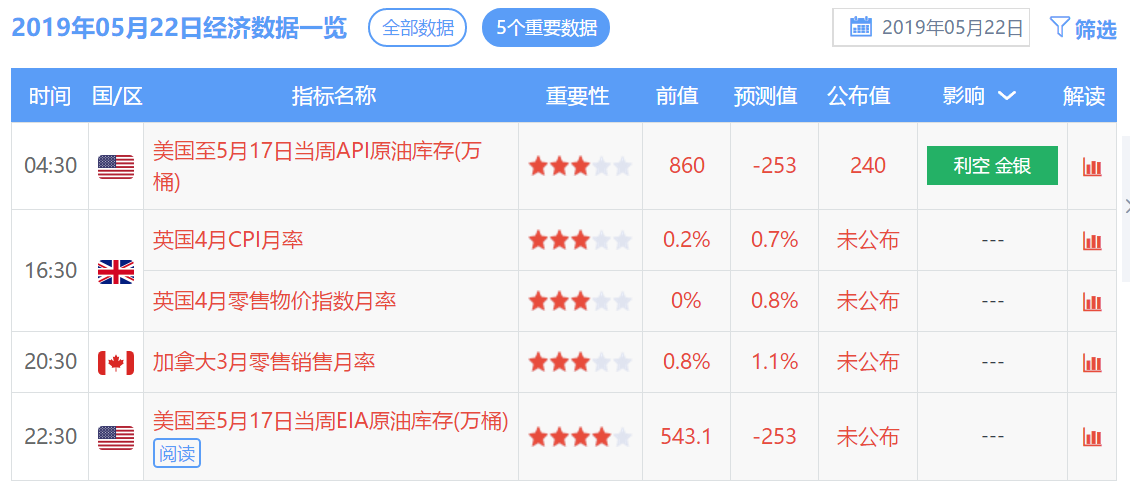 2024年香港挂牌正版大全,连贯评估方法_2D95.405