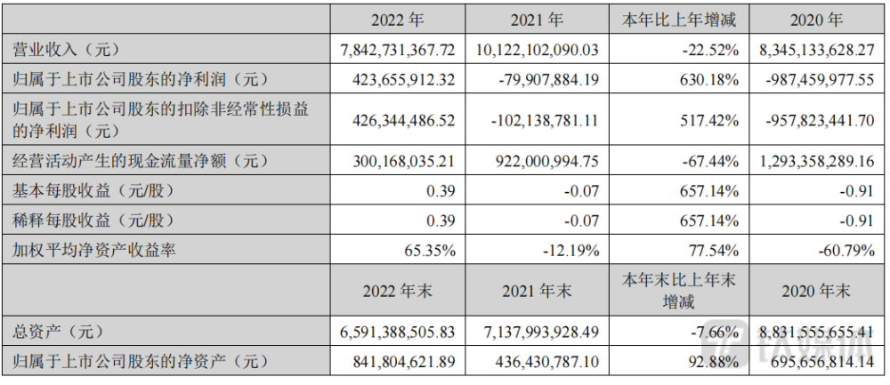 2024最新奥马资料,快速设计解答计划_Superior47.474