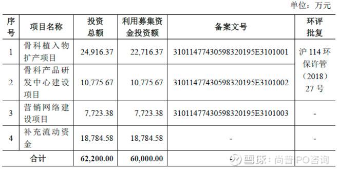 你很爱吃凉皮 第6页