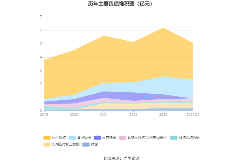 2024新奥历史开奖记录香港,高速解析方案响应_精装版99.362