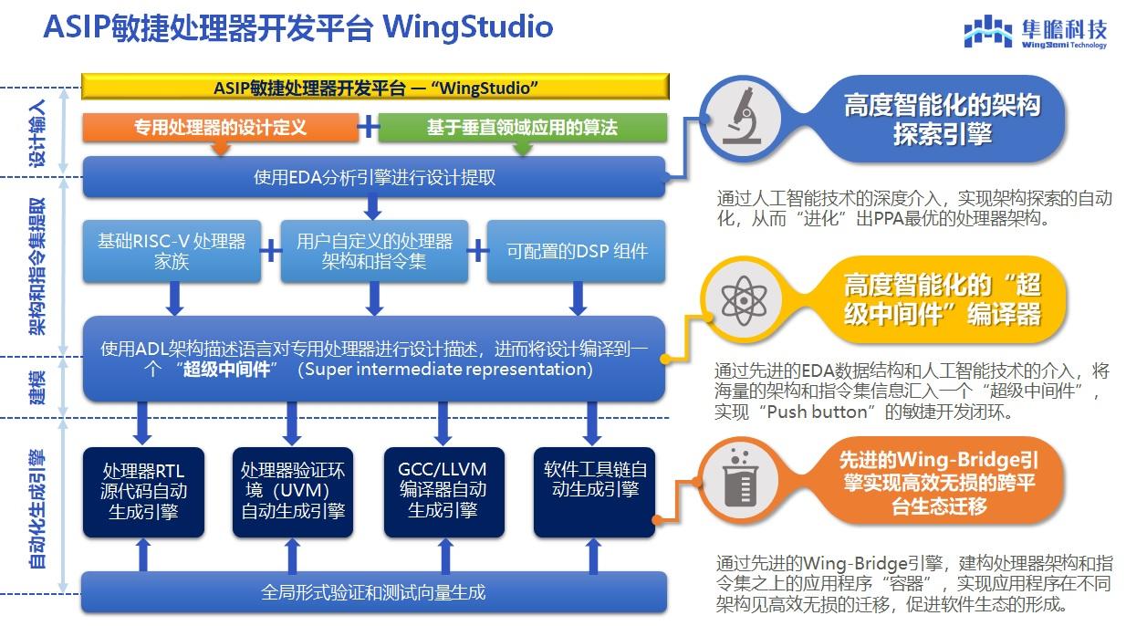 2024年今晚澳门开特马,实效设计解析策略_扩展版27.912