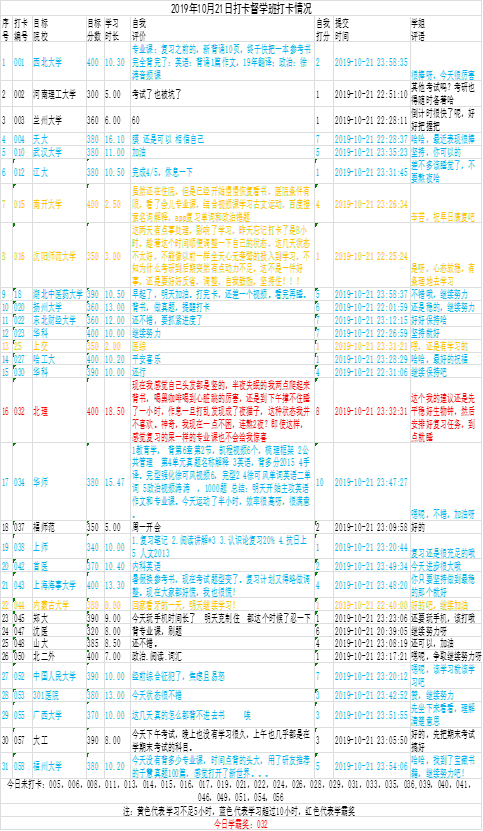 〓爱你让我卑微到了泥土里 第6页