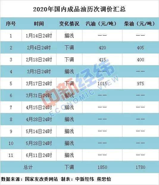 2024年澳门今晚开什么肖,准确资料解释落实_安卓35.113