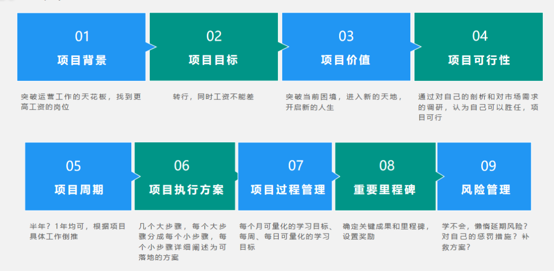 2024新澳特玛内部资料,项目管理推进方案_粉丝版22.952