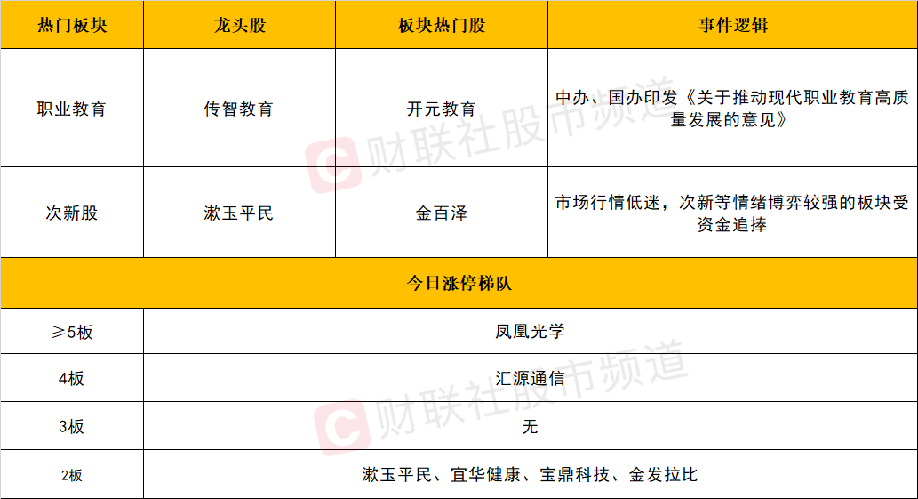 2024天天彩全年免费资料,定性解析说明_Surface39.684