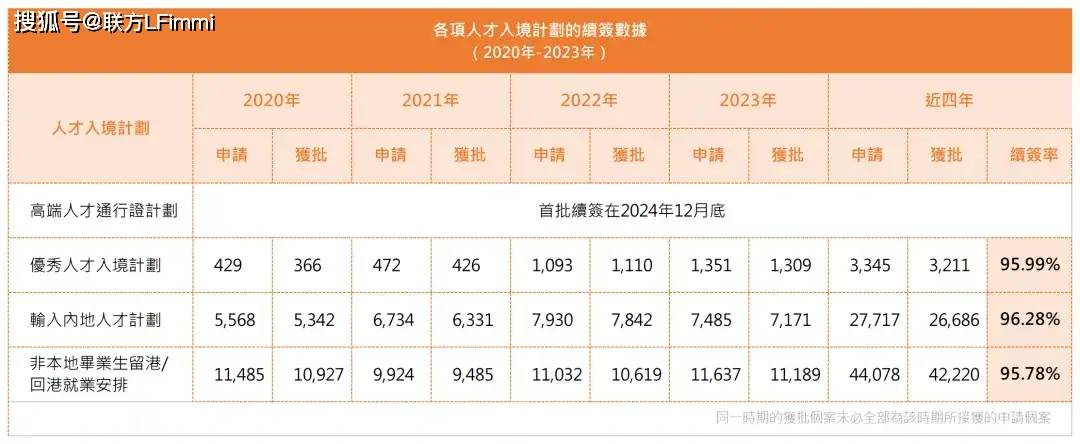 2024年香港开奖号码,真实数据解释定义_苹果版70.25