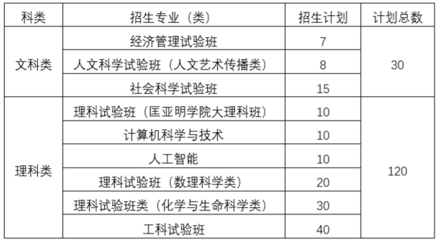 2024澳门今晚开奖号码,定性评估解析_pro97.755