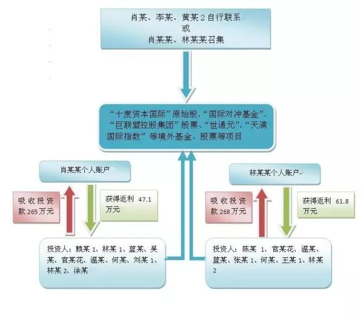 今晚必出三肖,实地执行考察方案_完整版2.18